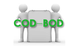 廢水處理中COD與BOD有什么區(qū)別與聯(lián)系呢？